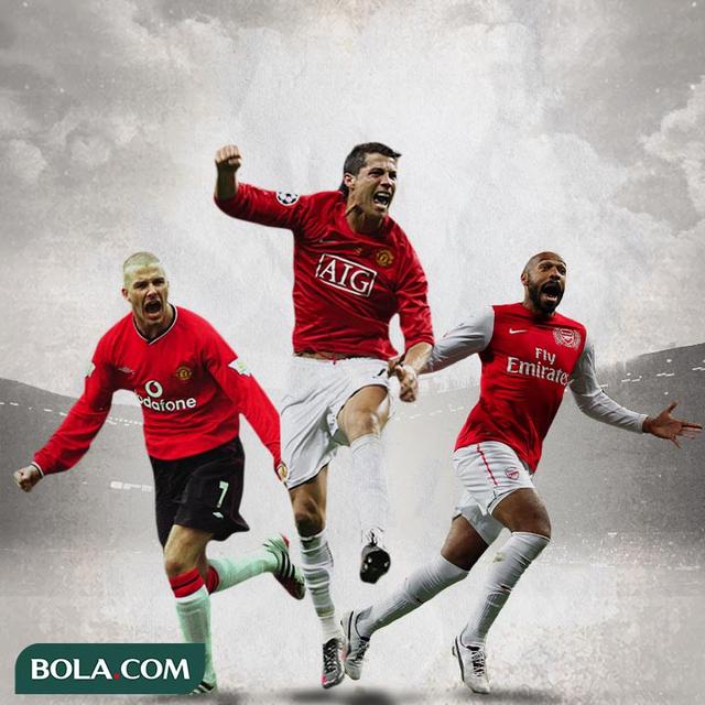 Ilustrasi Pemain - David Beckham, Cristiano Ronaldo, Thierry Henry