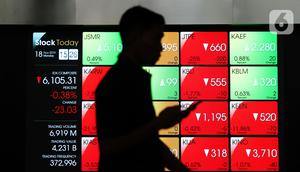 Pantau Rekomendasi Teknikal Saham JPFA hingga BIRD - Saham ...