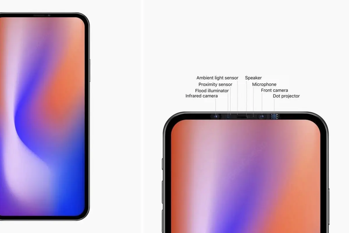 iPhone 2020