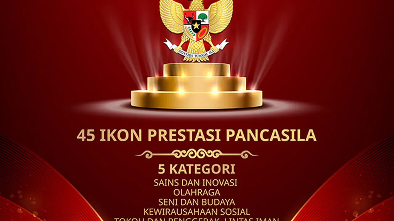 BPIP Gelar Kirab Pancasila dan Penganugerahan Ikon Prestasi Pancasila 2022 di Yogyakarta