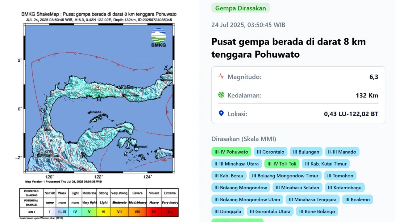 Gempa hari ini, Kamis (24/7/2025) pada pukul 03:50:45 WIB, gempa bumi terjadi di wilayah Pohuwato, Provinsi Gorontalo.