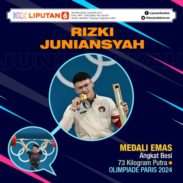 Infografis Rizki Juniansyah Raih Medali Emas Angkat Besi 73 Kilogram Putra Olimpiade Paris 2024. (Liputan6.com/Abdillah)