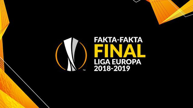 Video Serba Serbi Final Liga Europa 2018 2019 Chelsea Vs Arsenal Dunia Bola Com