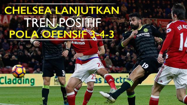 Video Chelsea yang melanjutkan tren positif meraih kemenangan 1-0 vs Middlesbrough di Riverside Stadium, Minggu (21/11/2016). Diego Costa yang mencetak gol tunggal kemenangan The Blues tersebut.