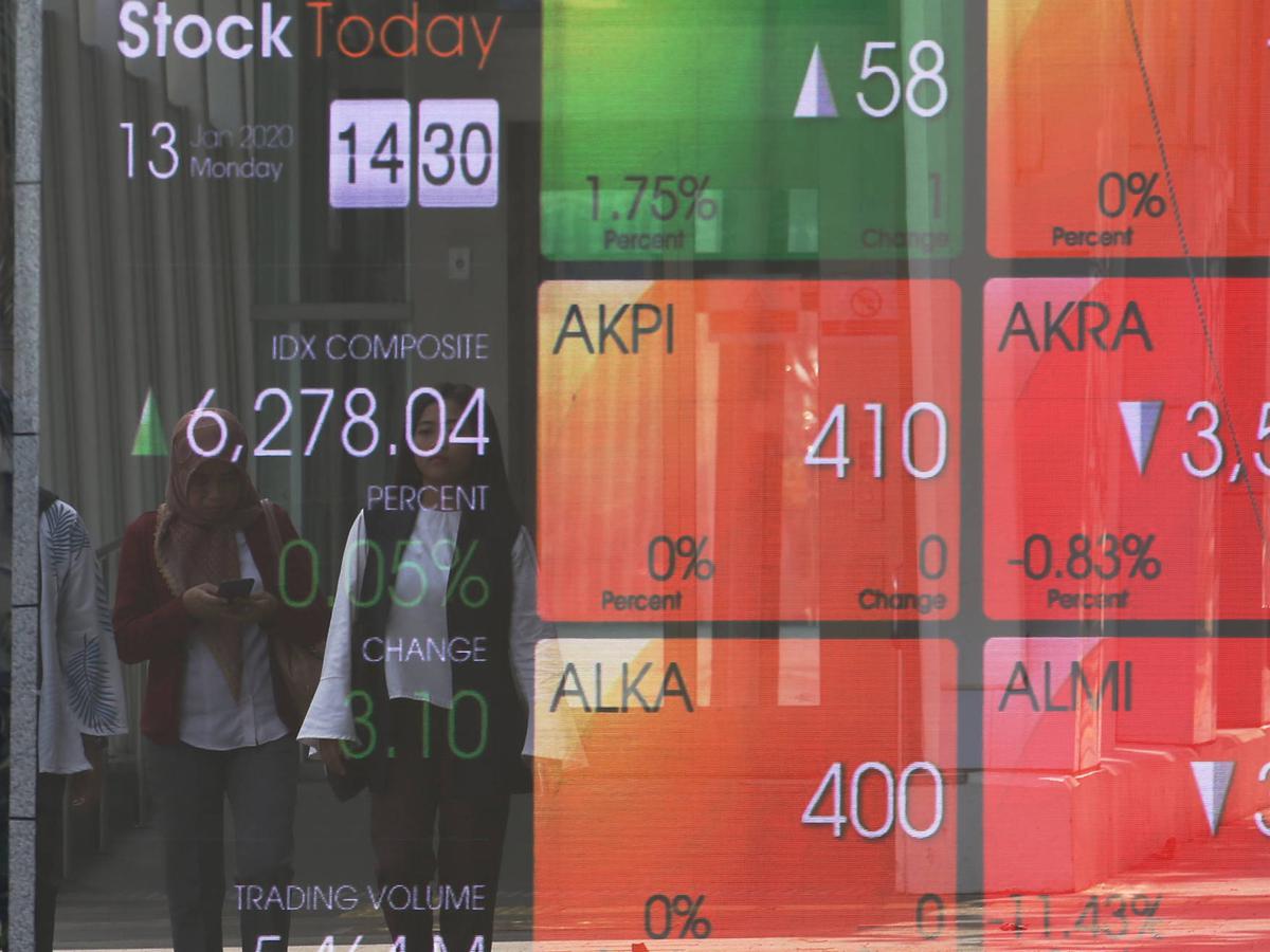 Cermati Rekomendasi Teknikal Saham BNBA hingga ADHI - Saham ...