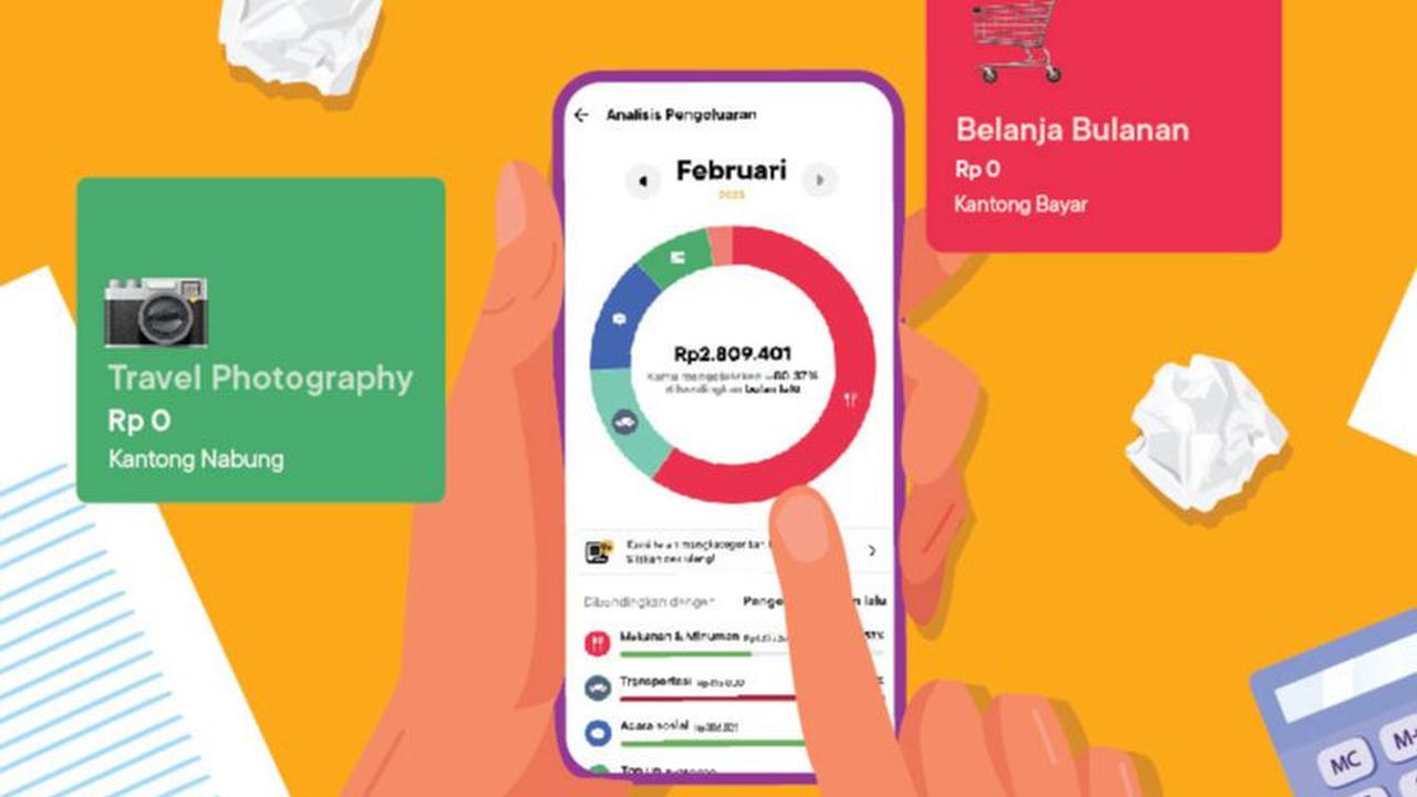 Analisis Keuangan
