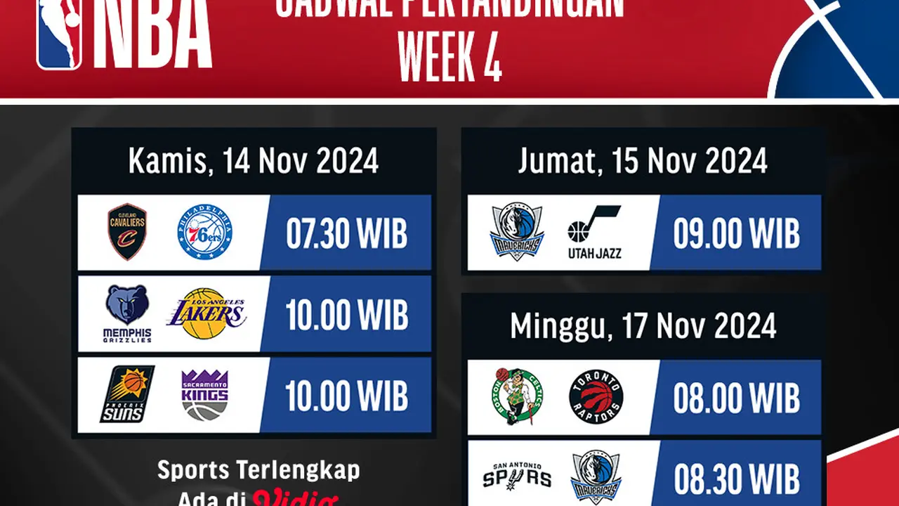 Jadwal NBA Season 2024/25 Pekan Ini di Vidio