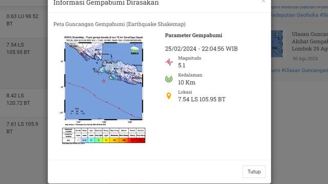 Gempa bumi mengguncang wilayah Bayah, Banten sekitar pukul 20:07:03 WIB pada Minggu malam 25 Februari 2024. Gempa tersebut memiliki kekuatan magnitudo 5,7.
