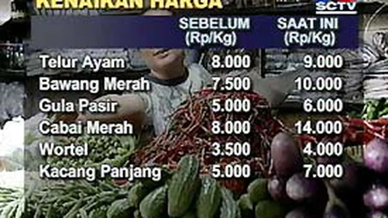 071204bSembako.jpg