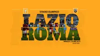 Prediksi Lazio vs AS Roma (Liputan6.com/Andri Wiranuari)