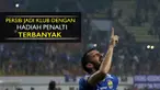 Persib Bandung menjadi klub terbanyak dengan total 8 hadiah penalti dari 27 laga di Torabika Soccer Championship 2016