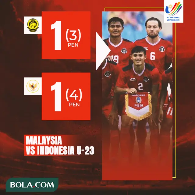 SEA Games - Hasil Pertandingan - Malaysia Vs Indonesia U-23