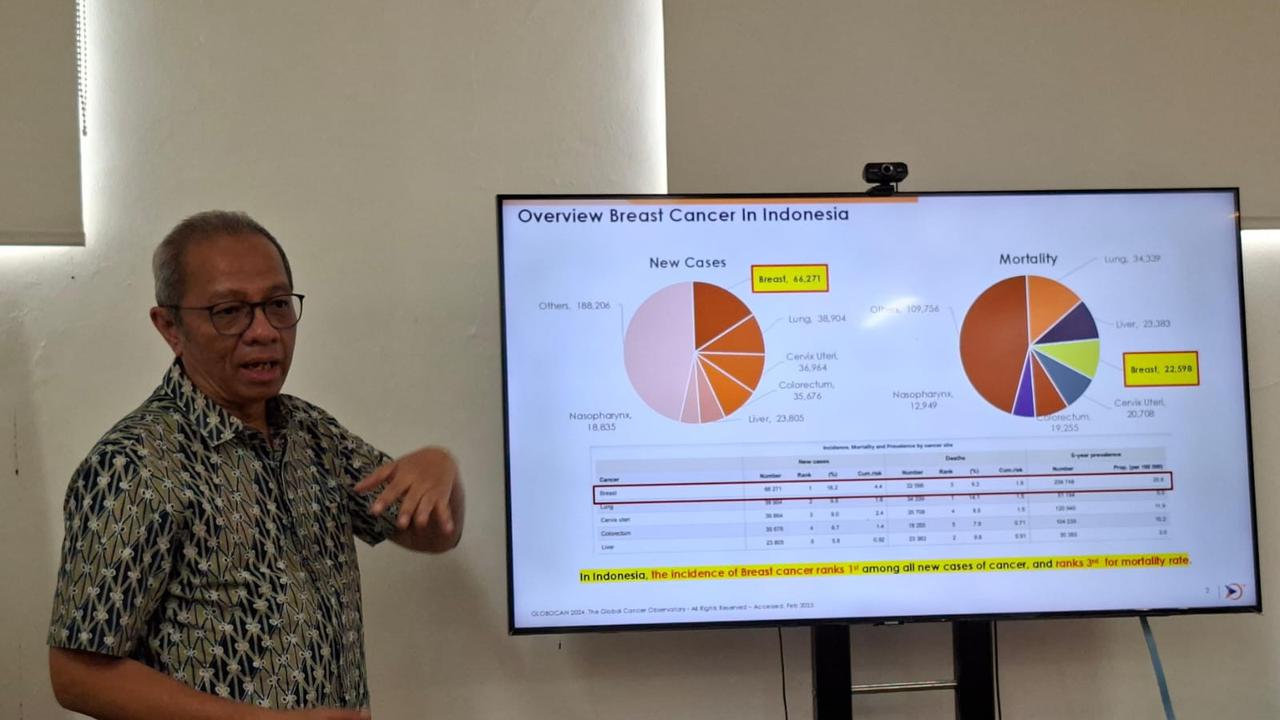 Kanker Payudara, Kesembuhan Bisa 100 Persen Asal Cepat Deteksi Dini