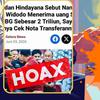Cek Fakta: Hoaks Artikel Dadan Hindayana Sebut Jokowi Terima Uang Suap MBG 2 Triliun