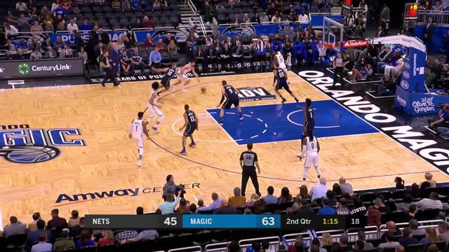 Brooklyn bertahan untuk mengalahkan Orlando ketika D'Angelo Russell menambah 40 poin dan tujuh assist.