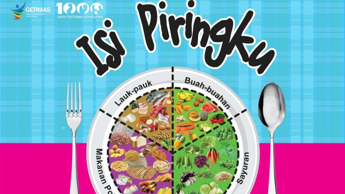 Hari Gizi Nasional, Pentingnya Penerapan Konsep Isi Piringku untuk Gizi Seimbang