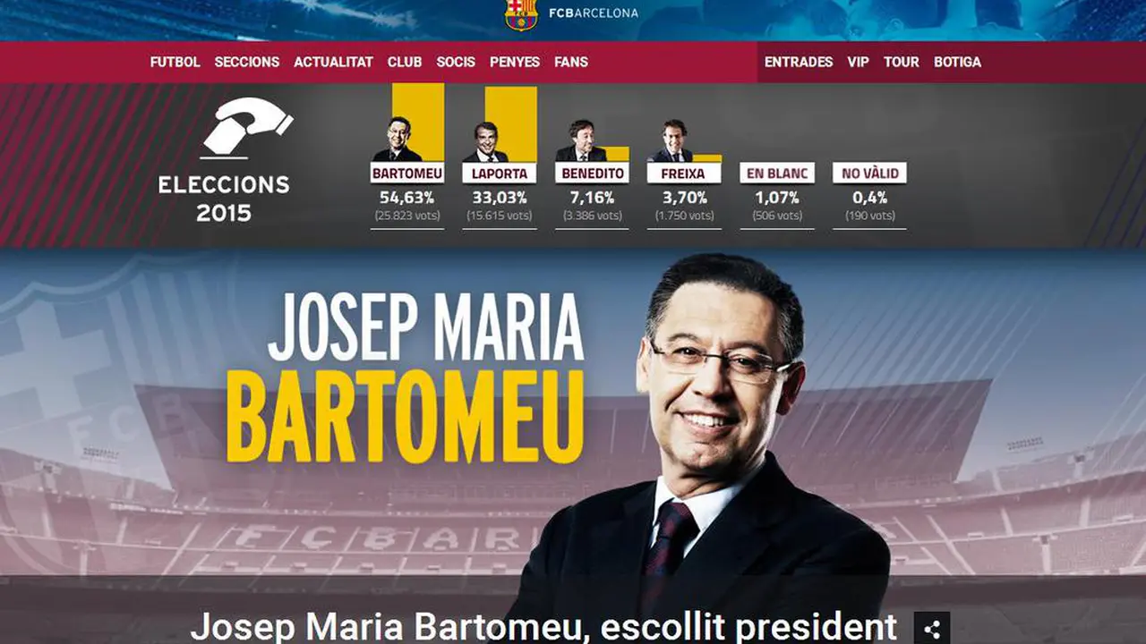 Josep Bartomeu