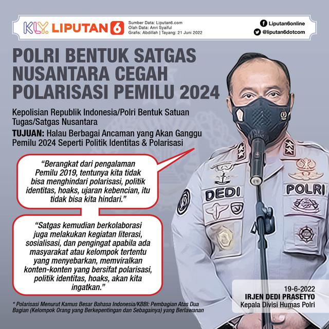 Infografis Polri Bentuk Satgas Nusantara Cegah Polarisasi Pemilu 2024. (Liputan6.com/Abdillah)