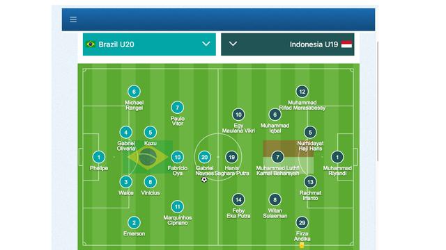 Line-up Brasil U-20 Vs Indonesia U-19 (Bola.com/Toulon Tournament)