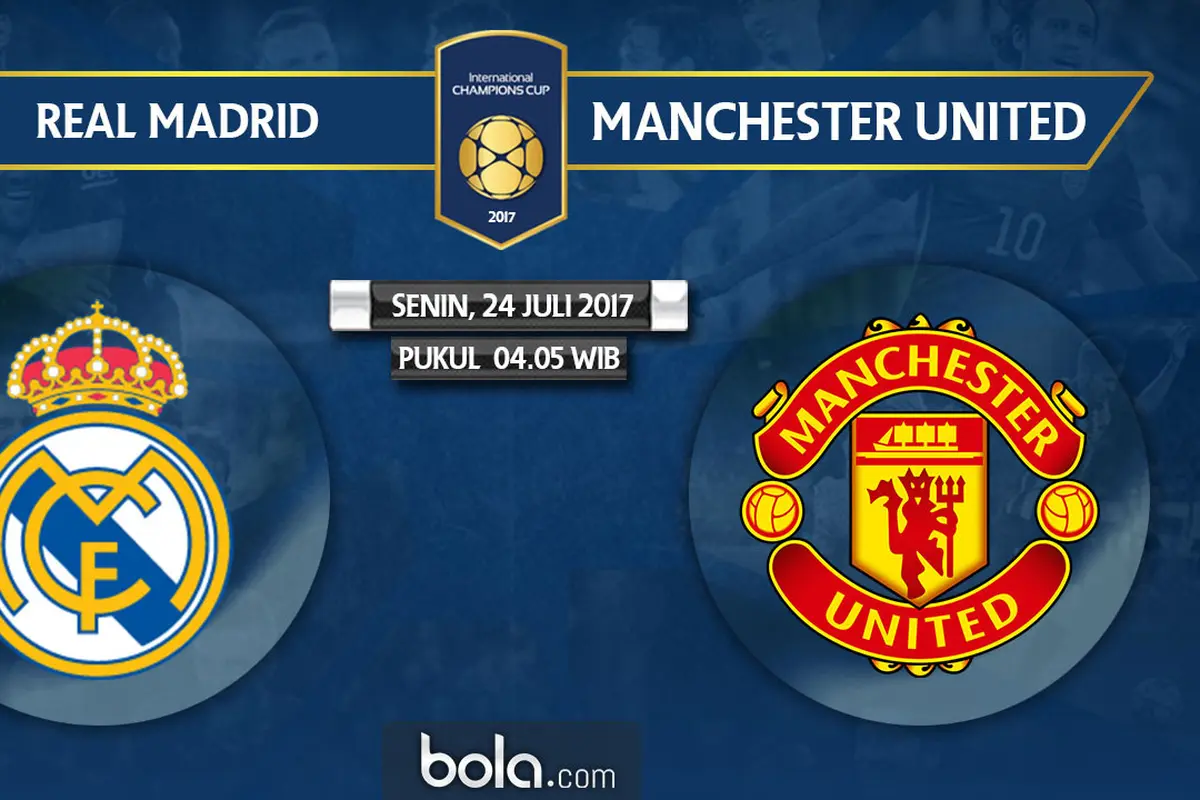 Real Madrid Vs Manchester United