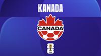 Timnas Kanada di Piala Dunia 2026. (Tim Multimedia KLY)