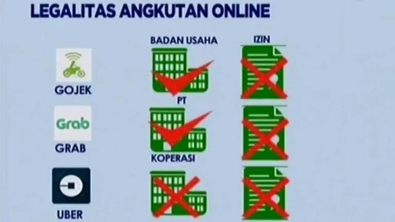 Segmen 2: Polemik Angkutan Online hingga Pedagang Pasar Turi