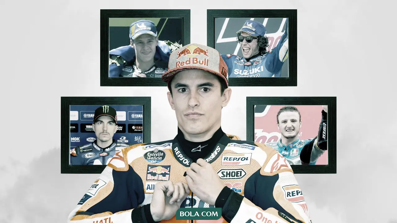 Marc Marquez