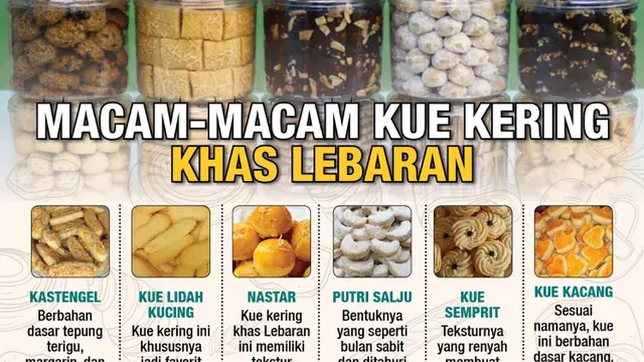 Infografis Macam-Macam Kue Kering Khas Lebaran. (Liputan6.com/Abdillah)