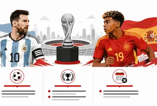 Infografis Spanyol vs Argentina, Final Bersejarah Piala Dunia 2026. (Liputan6.com/ Djoko Poerwanto).