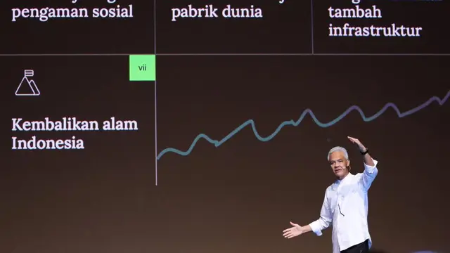 Bakal calon presiden (Bacapres) Ganjar Pranowo alam acara 'Ganjar Menjawab Tantangan Masa Depan Indonesia', yang diadakan Forum Alumni Perguruan Tinggi se-Indonesia di The Ballroom Djakarta Theater, Jakarta Pusat, Minggu (17/9/2023) (Istimewa)