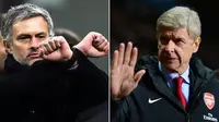 Wenger Kritik Kebijakan Jose Mourinho