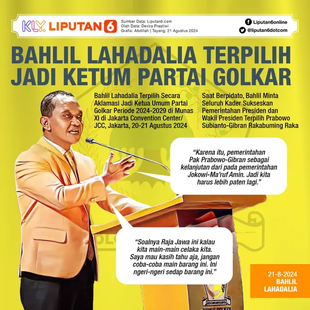 Infografis Bahlil Lahadalia Terpilih Jadi Ketum Partai Golkar. (Liputan6.com/Gotri/Abdillah)