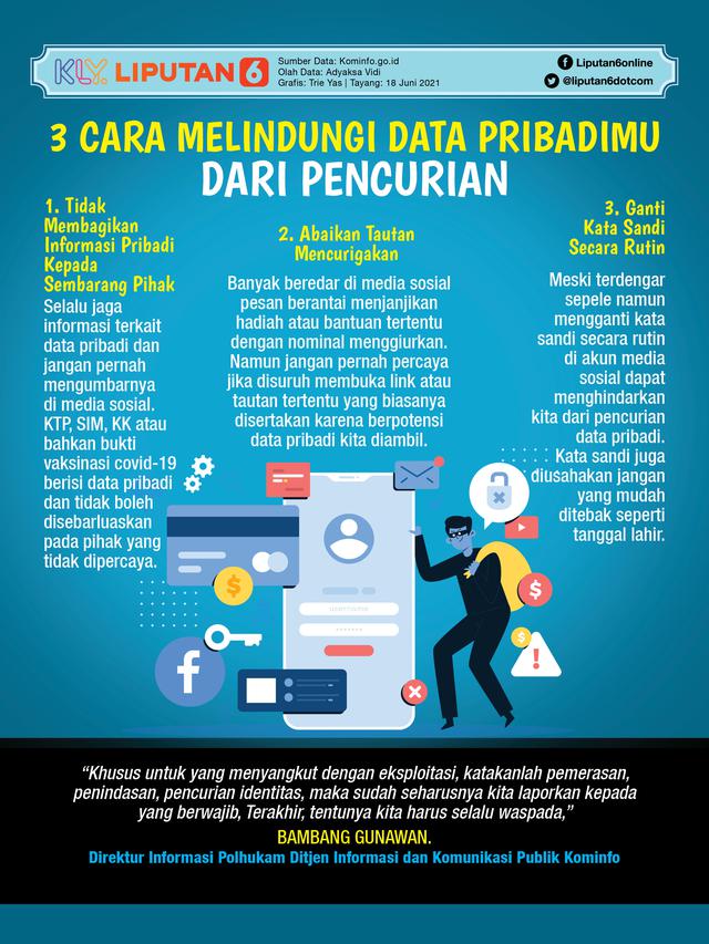 Cek Fakta Infografis pencurian data 3