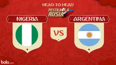 Berikut peta kekuatan pertandingan Piala Dunia 2018 antara Nigeria vs Argentina.