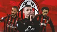AC Milan - Leonardo Bonucci, Mattia Caldara, Filippo Inzaghi (Bola.com/Adreanus Titus)