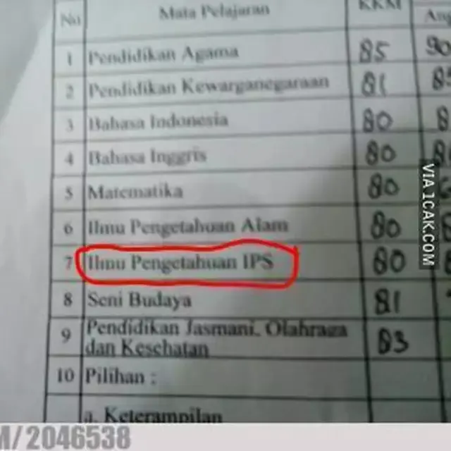 6 Nilai Rapor Murid di Bawah KKM Bikin Guru Elus Dada, Belajarnya Kurang Giat