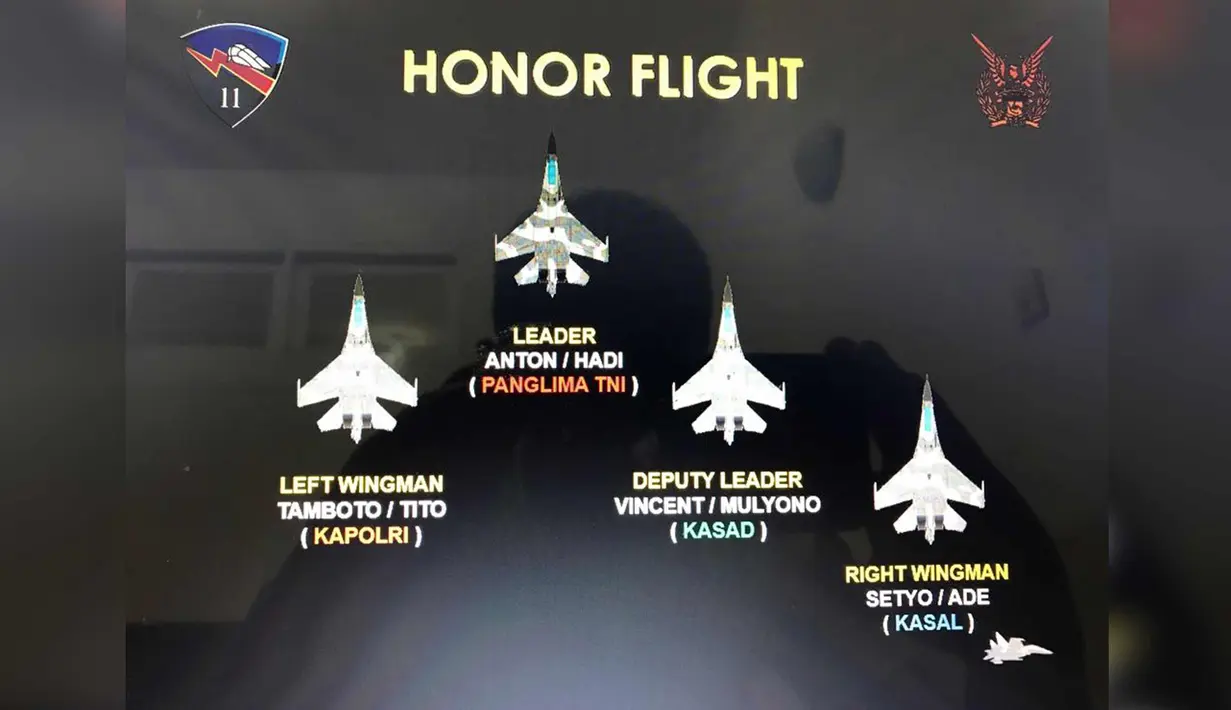 Formasi empat pesawat Sukhoi yang dinaiki Panglima TNI Marsekal Hadi Tjahjanto (depan), Kapolri Jenderal Tito Karnavian (kiri), Kasad Jenderal Mulyono (kedua kanan) dan Kasal Laksamana Ade Supandi, Jakarta, Rabu (20/12). (Liputan6.com/Pool)