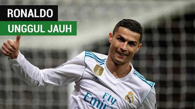 VIDEO: Ronaldo Juga Kalahkan Messi dan Neymar di Instagram 2017