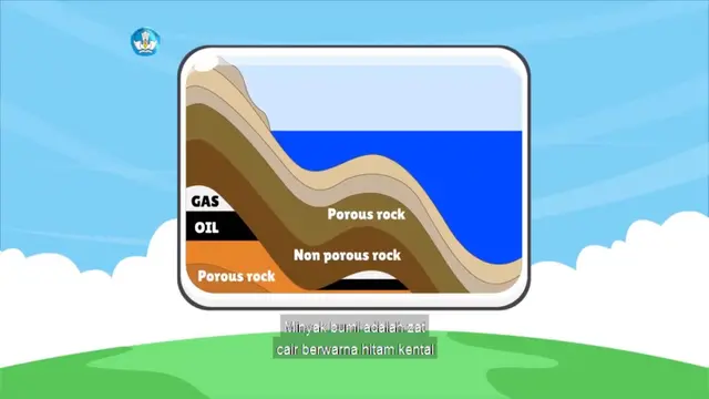 Langkah Mudah Kenalkan Jenis-Jenis Kendaraan dan Bahan Bakarnya Kepada Anak