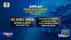 Perbarui informasi Anda bersama Fokus edisi (01/02) dengan berita-berita di antaranya, Rumah Sakit Terbakar, Pasien Berhamburan, Angka Kemiskinan Ibu Kota Meningkat, Pemerintah Gelontorkan Beras Murah.