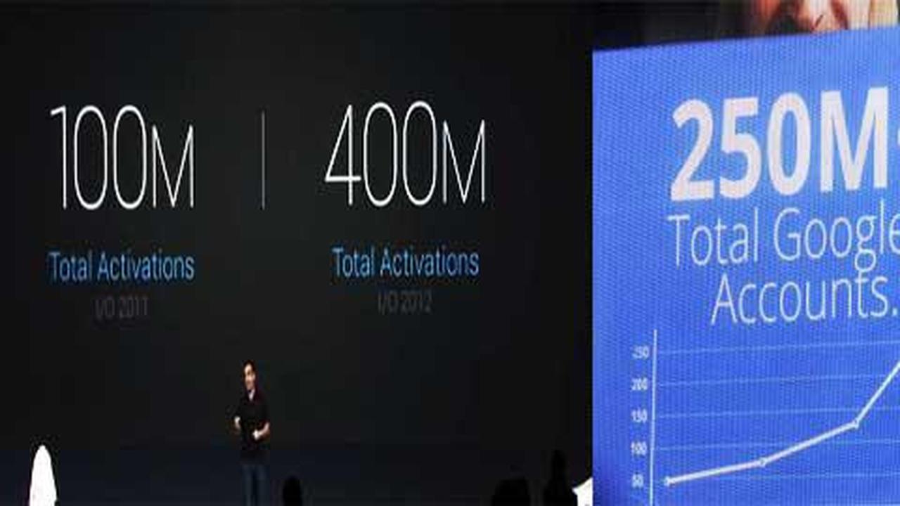 Pengguna Android di tahun 2012 meningkat 4x lipat 