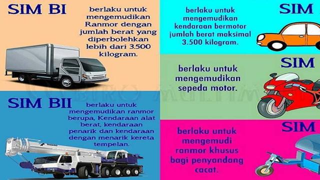 5 Jenis SIM di Indonesia