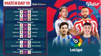 Live Streaming La Liga Spanyol 2022/23 Jornada ke-19 di Vidio 28-31 Januari : Barcelona Vs Girona