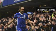 AC Milan mengincar sejumlah pemain untuk menambah kekuatan di skuatnya, siapa saja 15 pemain incaran AC Milan?