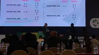 Indonesia masuk dalam grup mudah di cabor sepak bola Asian Games (Liputan6.com/Ahmad Fawwaz Usman)