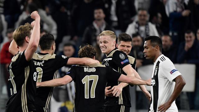 Juventus vs Ajax