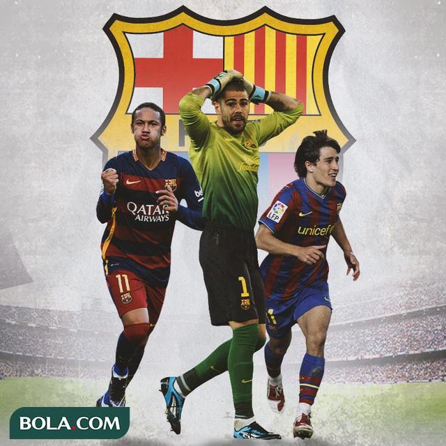 Pemain yang Salah Besar Tinggalkan Barca : Neymar, Victor Valdes, Bojan Krkic