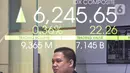 Buyback saham menjadi satu bukti bahwa perusahaan masih percaya terhadap fundamental mereka masih bisa bertumbuh ke depan. (Liputan6.com/Angga Yuniar)
