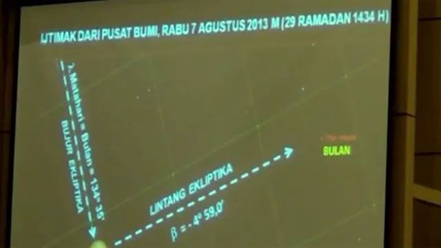 Menag Bersyukur Umat Islam Rayakan Lebaran Serempak