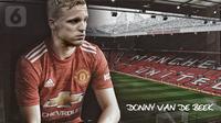 Donny van de beek (Liputan6.com/Abdillah)